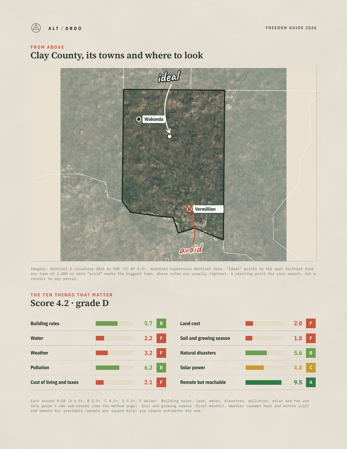 Clay County, South Dakota Off-Grid Guide 2026 from above