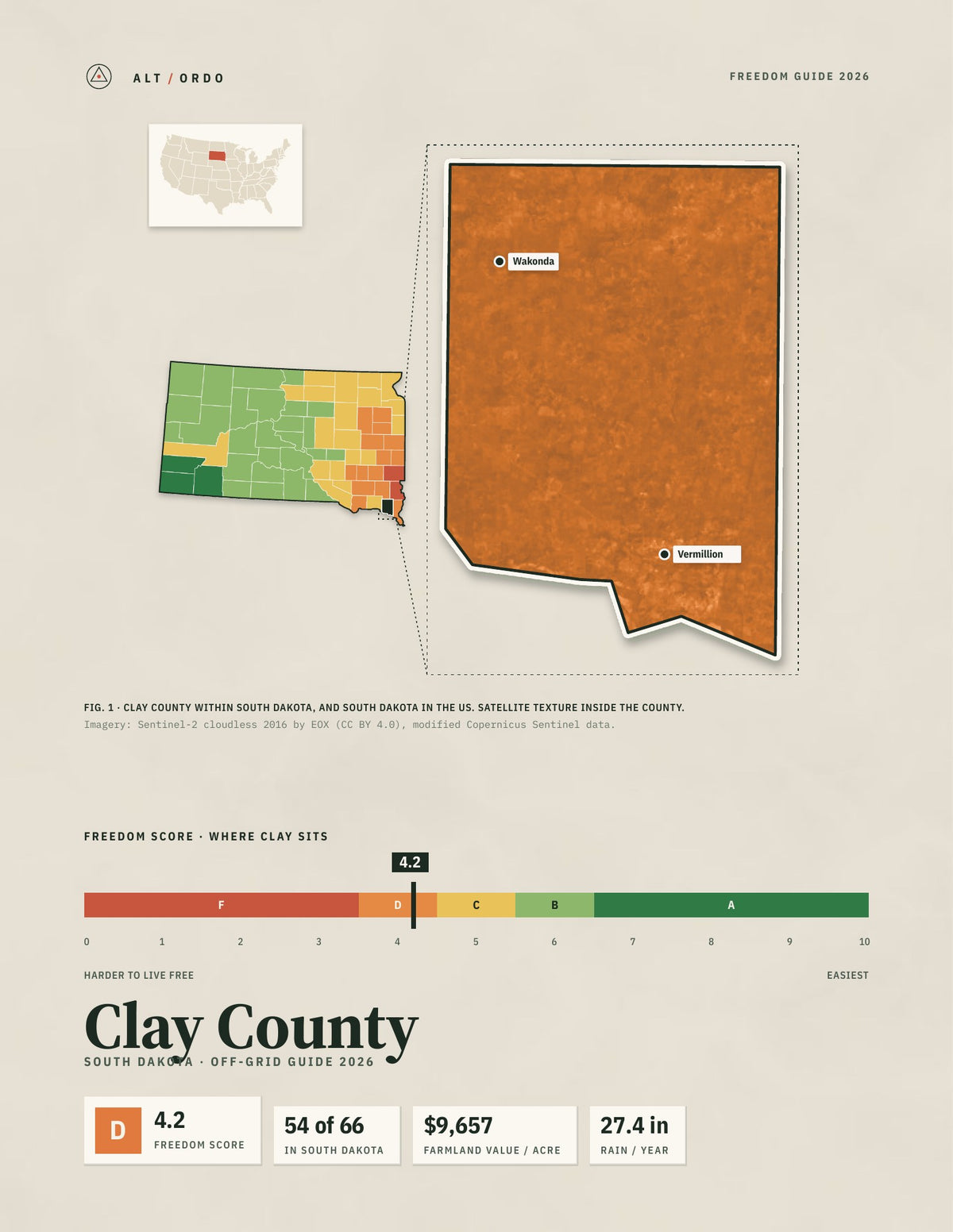 Clay County, South Dakota Off-Grid Guide 2026