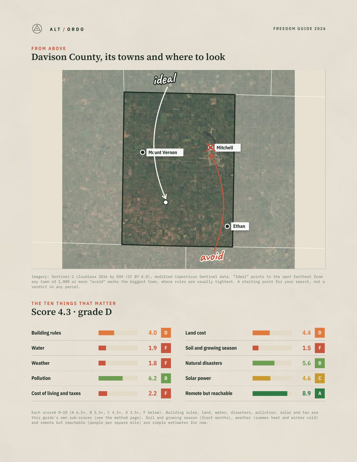 Davison County, South Dakota Off-Grid Guide 2026 from above