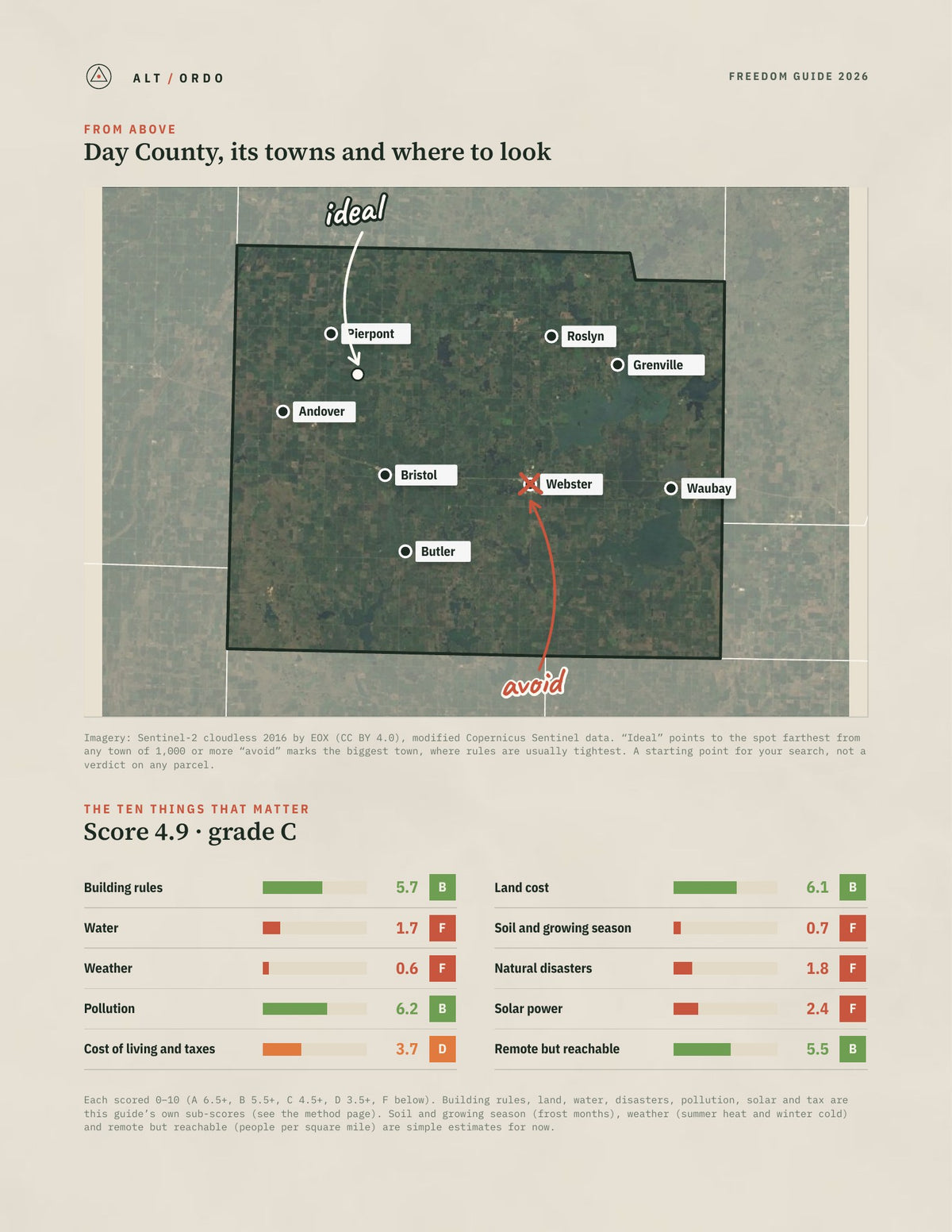 Day County, South Dakota Off-Grid Guide 2026 from above