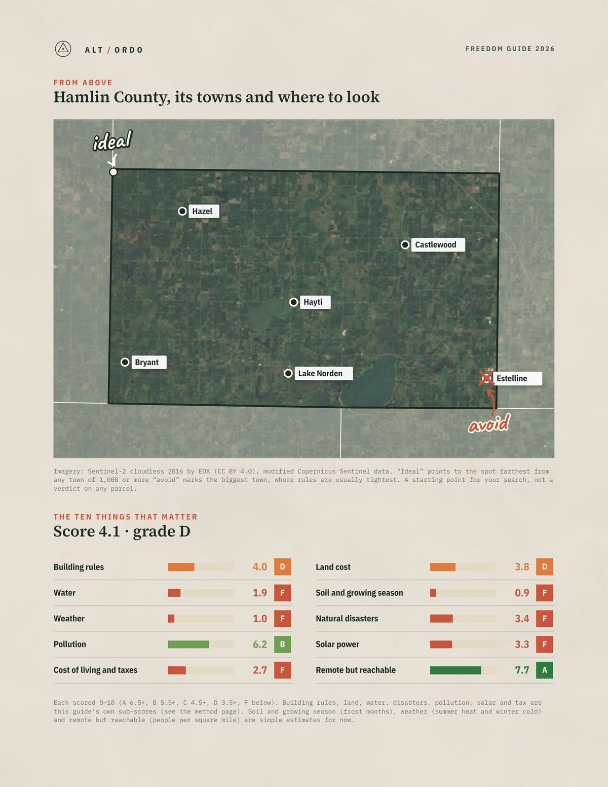 Hamlin County, South Dakota Off-Grid Guide 2026 from above