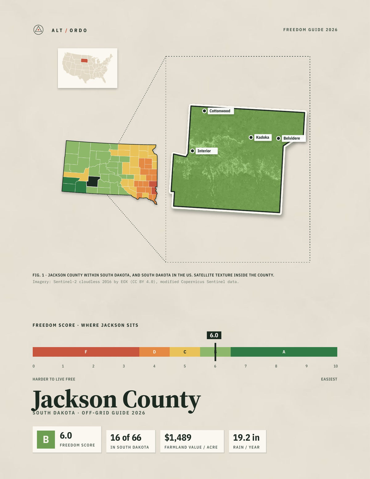 Jackson County, South Dakota Off-Grid Guide 2026