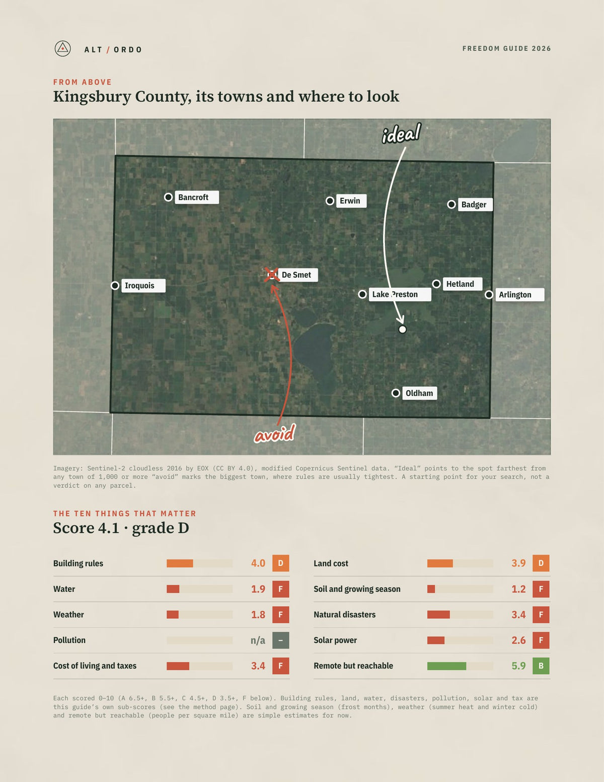 Kingsbury County, South Dakota Off-Grid Guide 2026 from above