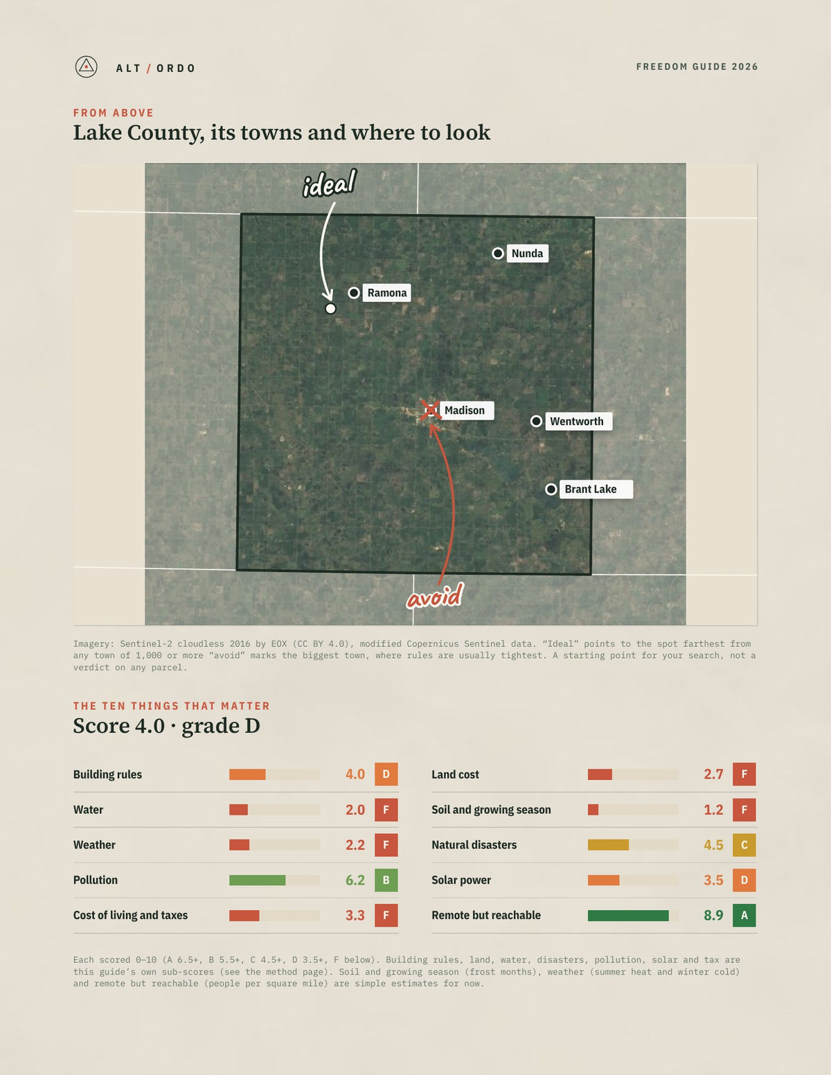 Lake County, South Dakota Off-Grid Guide 2026 from above