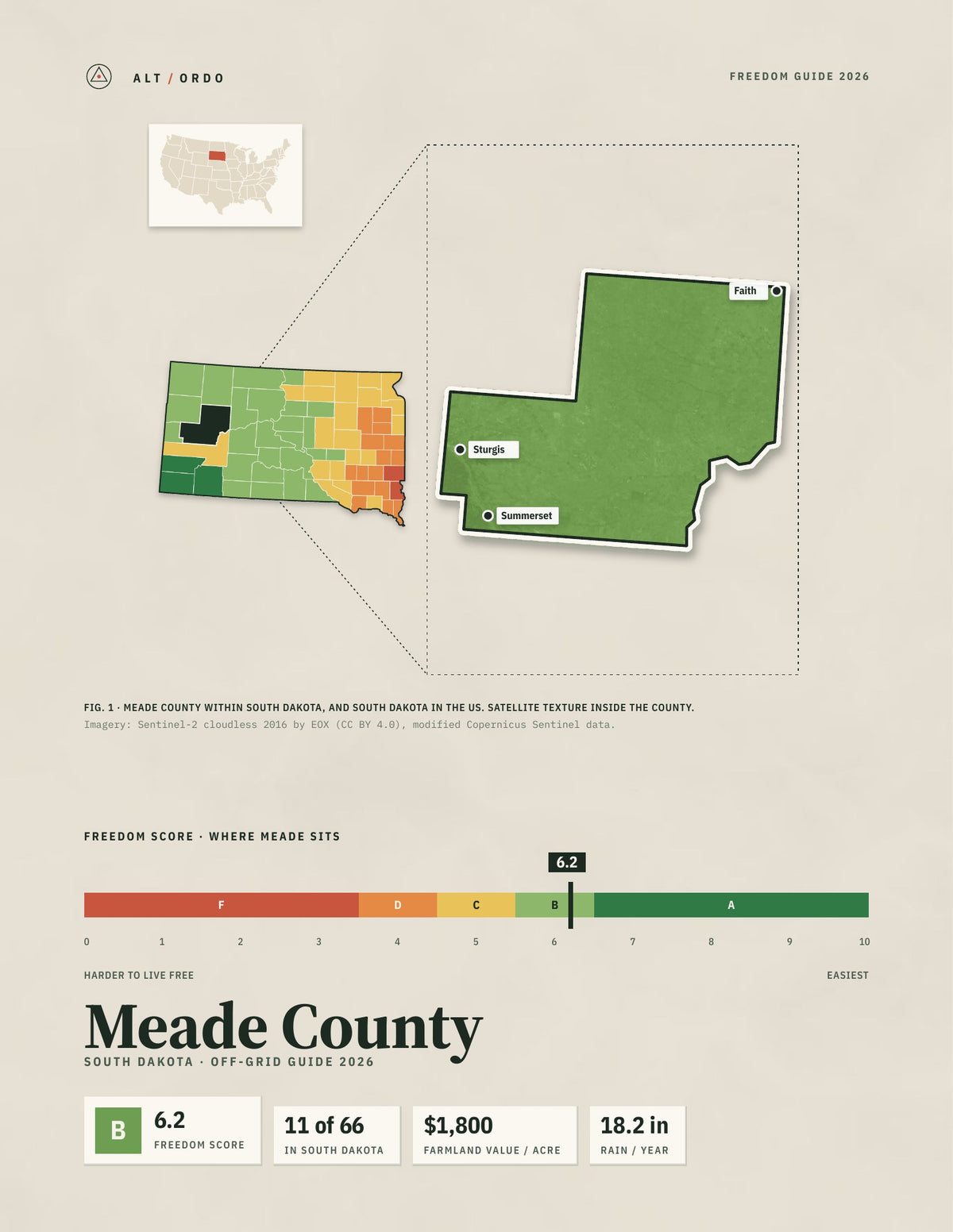Meade County, South Dakota Off-Grid Guide 2026