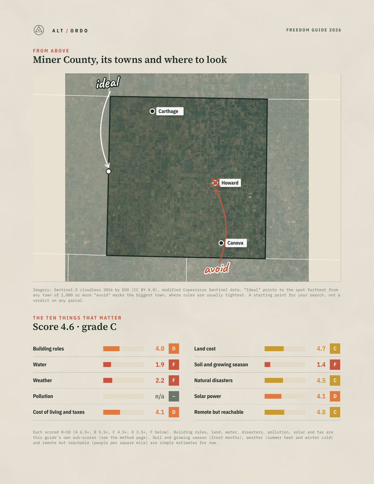 Miner County, South Dakota Off-Grid Guide 2026 from above