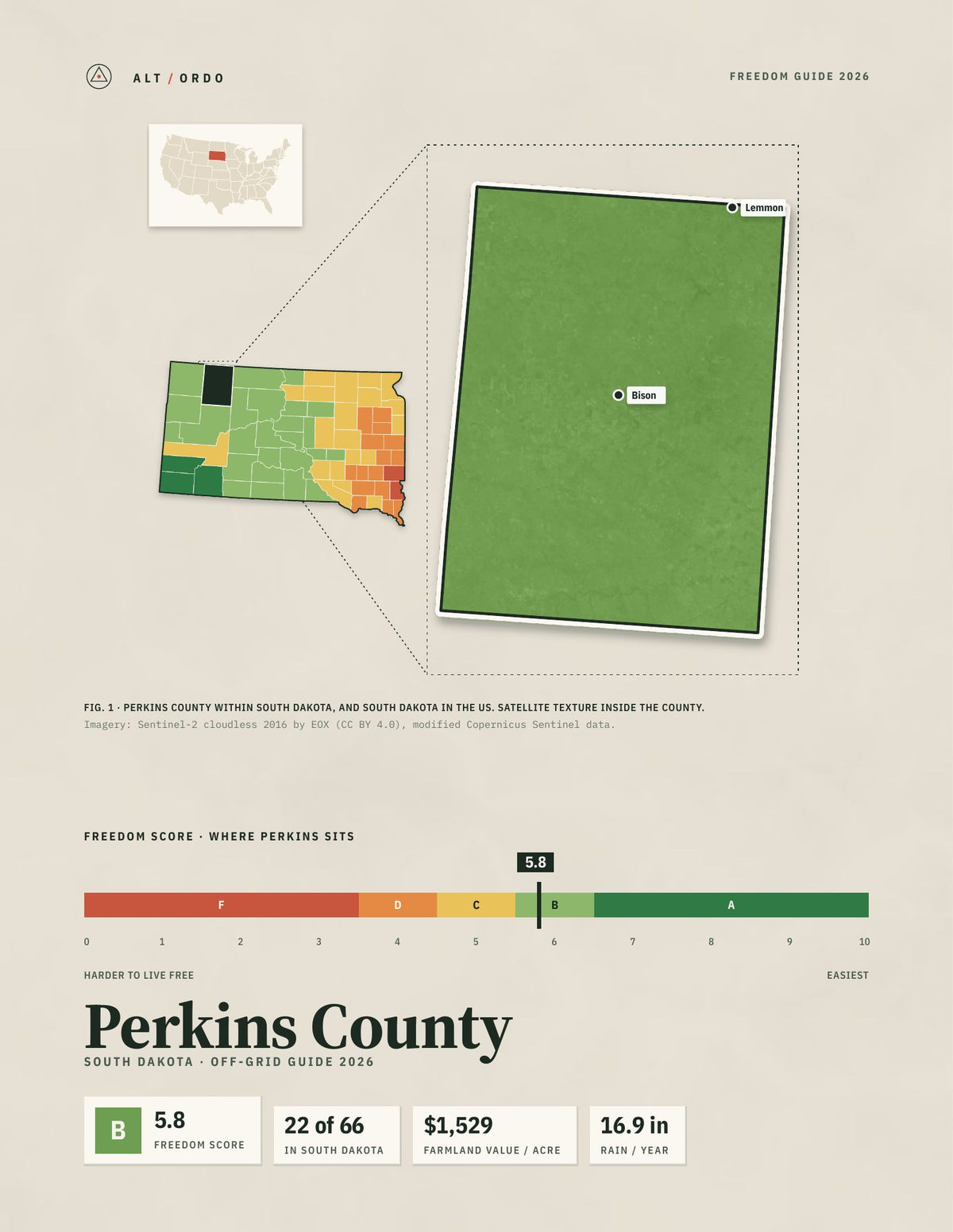 Perkins County, South Dakota Off-Grid Guide 2026