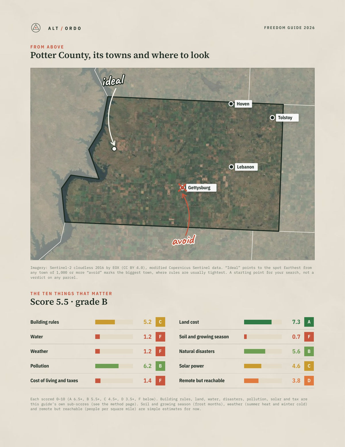 Potter County, South Dakota Off-Grid Guide 2026 from above