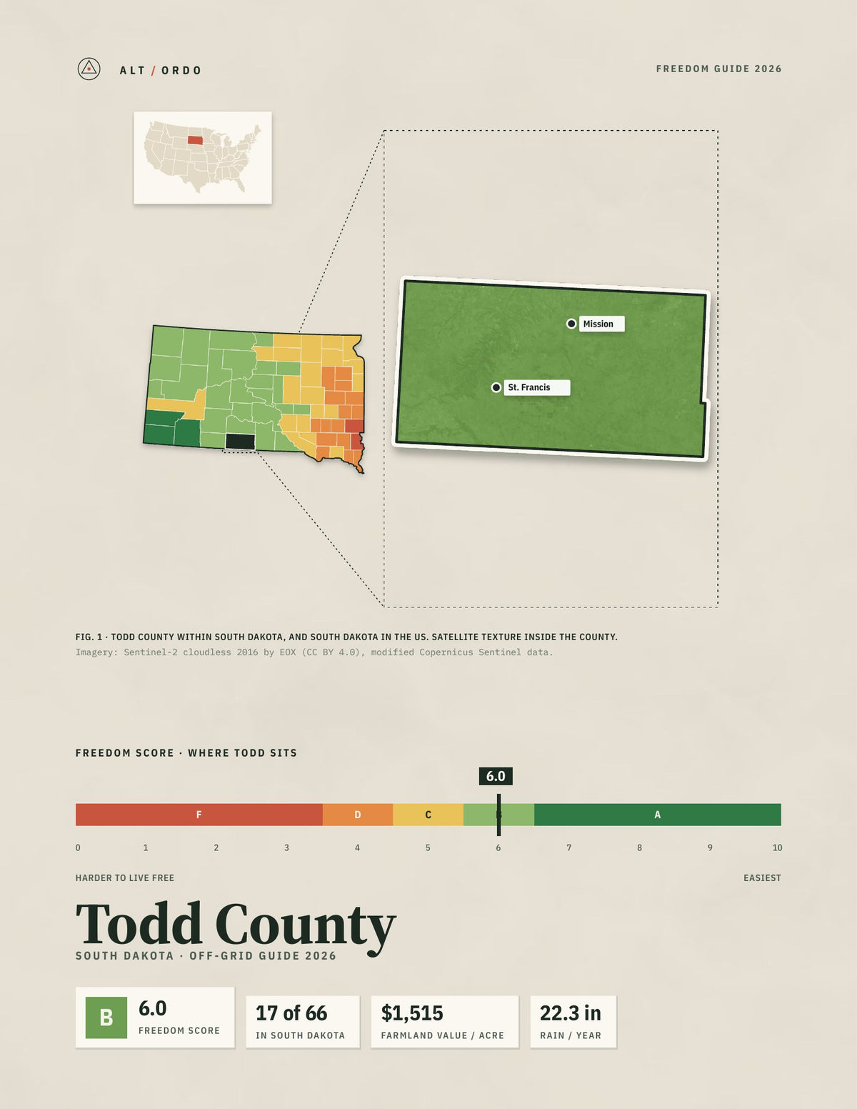 Todd County, South Dakota Off-Grid Guide 2026
