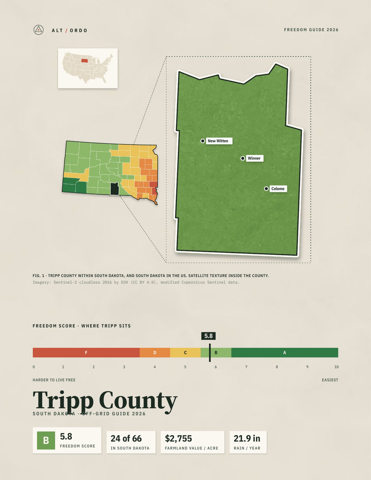 Tripp County, South Dakota Off-Grid Guide 2026