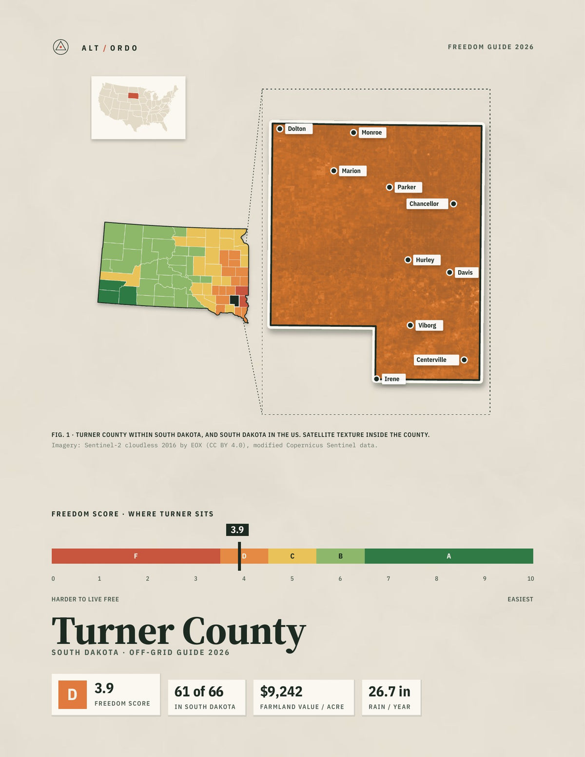 Turner County, South Dakota Off-Grid Guide 2026