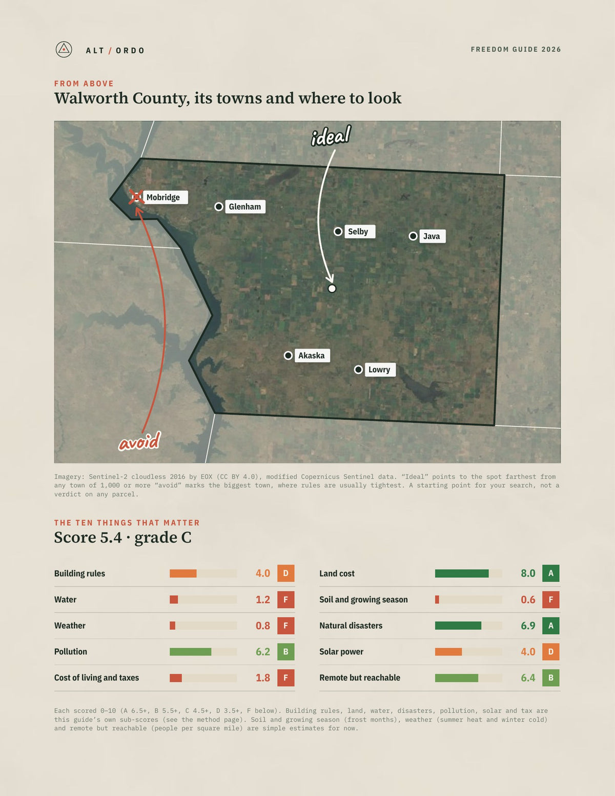 Walworth County, South Dakota Off-Grid Guide 2026 from above