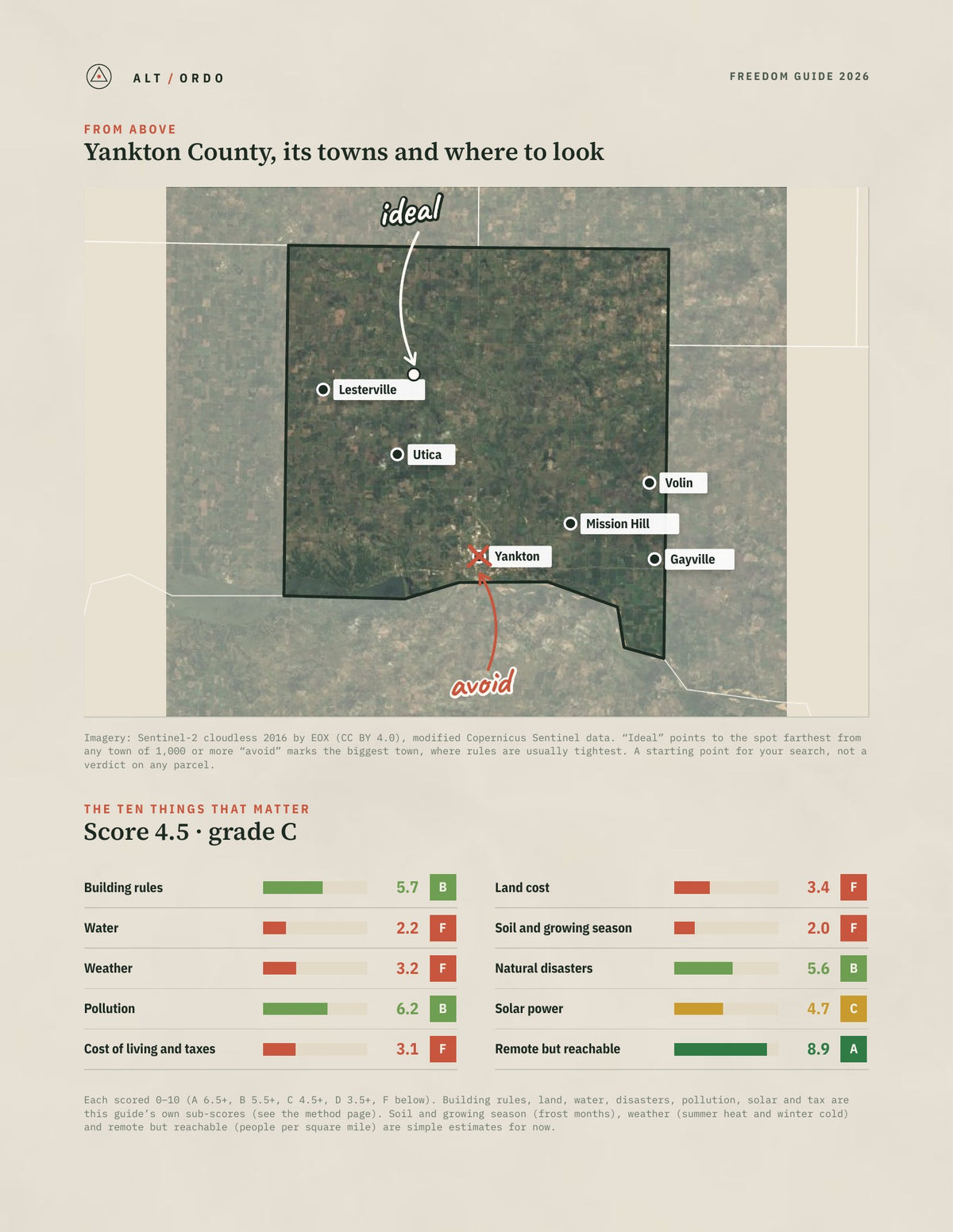 Yankton County, South Dakota Off-Grid Guide 2026 from above