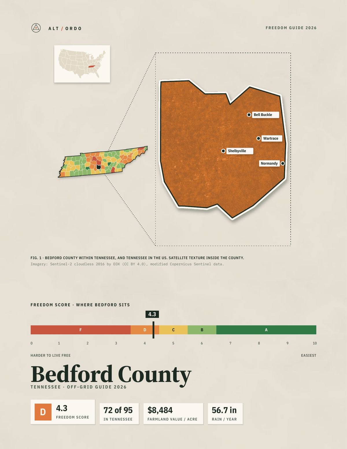 Bedford County, Tennessee Off-Grid Guide 2026