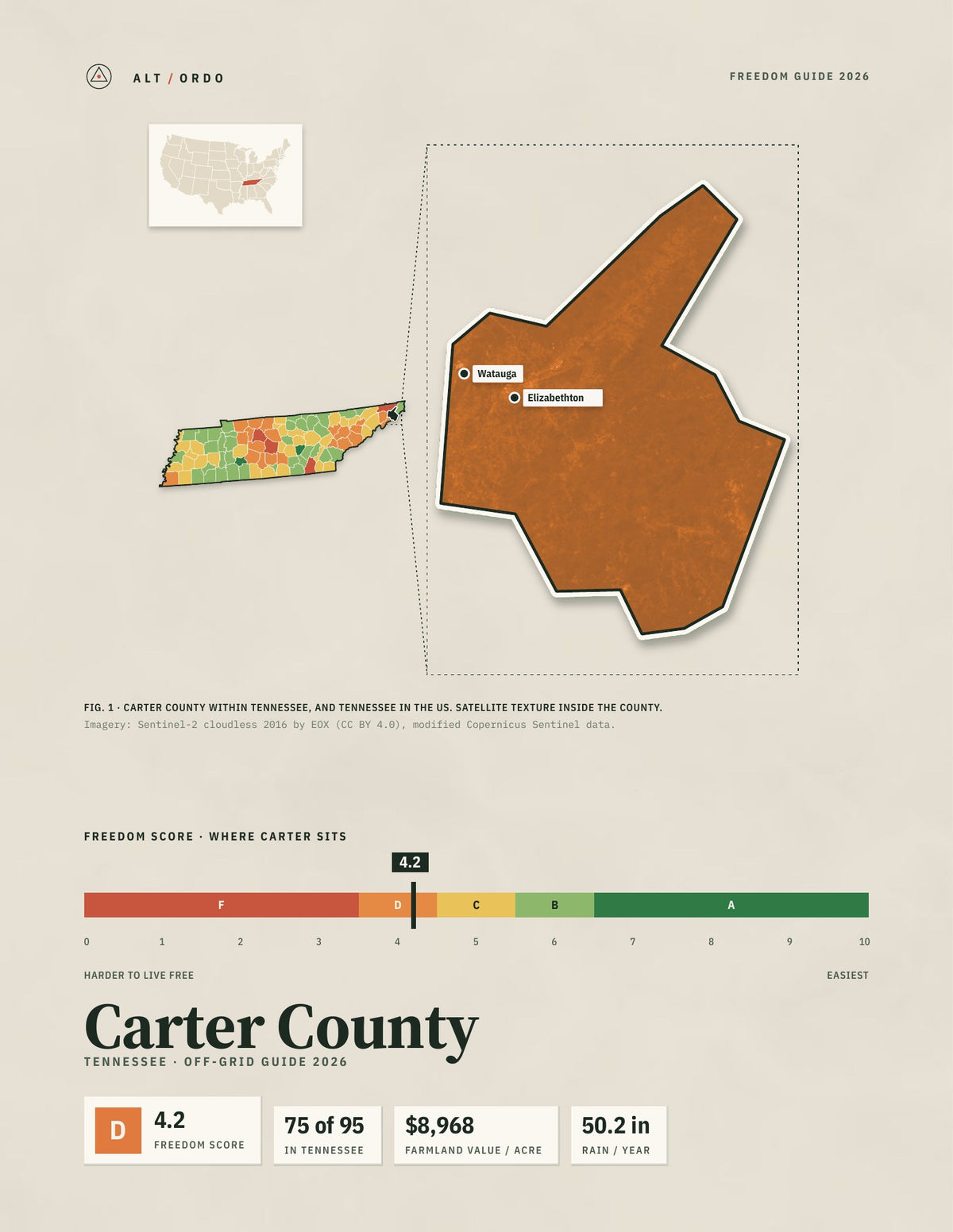 Carter County, Tennessee Off-Grid Guide 2026