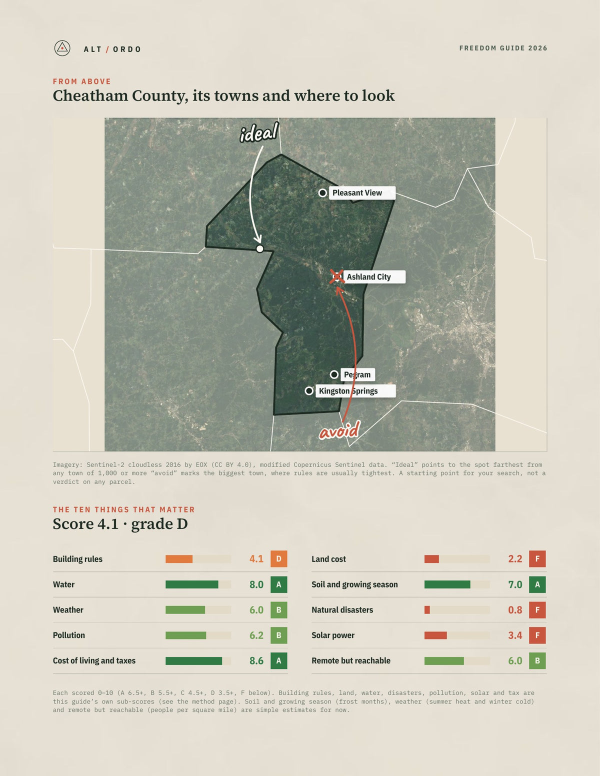 Cheatham County, Tennessee Off-Grid Guide 2026 from above