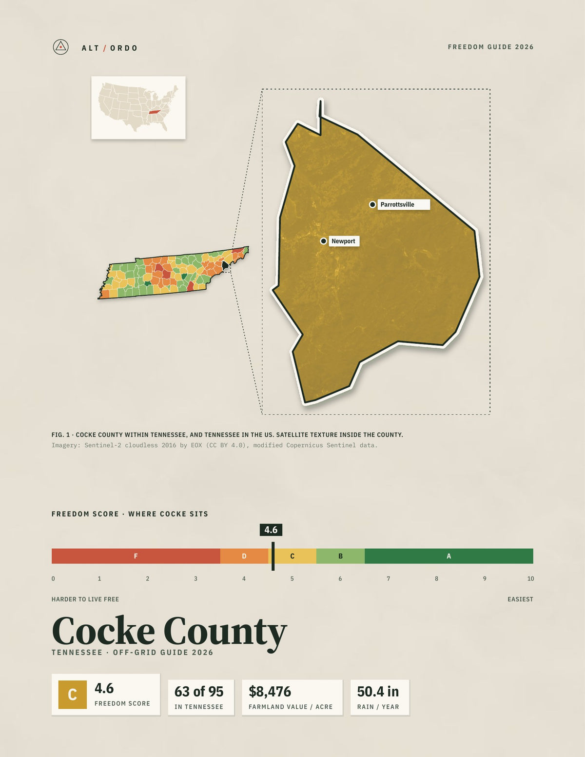 Cocke County, Tennessee Off-Grid Guide 2026
