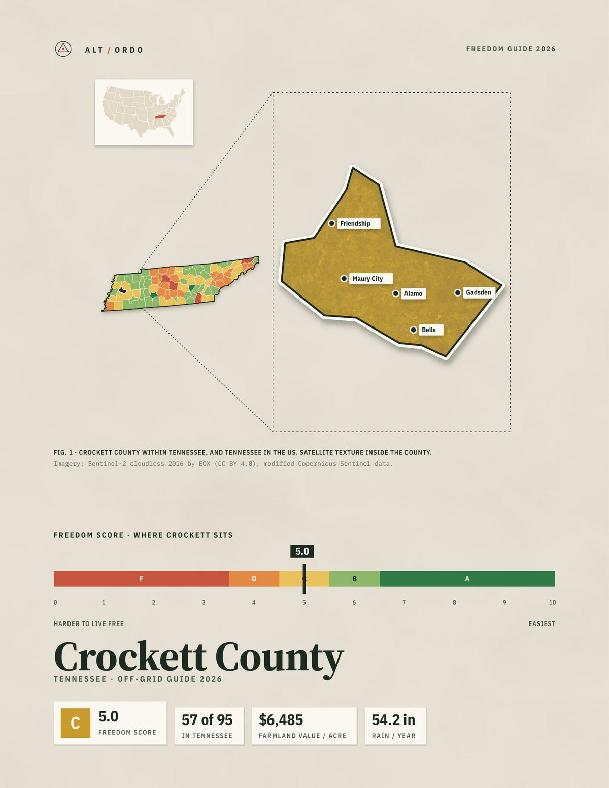 Crockett County, Tennessee Off-Grid Guide 2026
