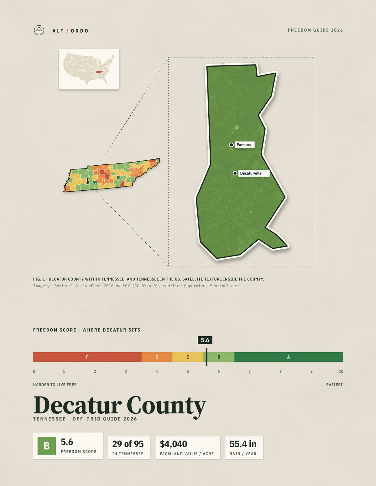 Decatur County, Tennessee Off-Grid Guide 2026