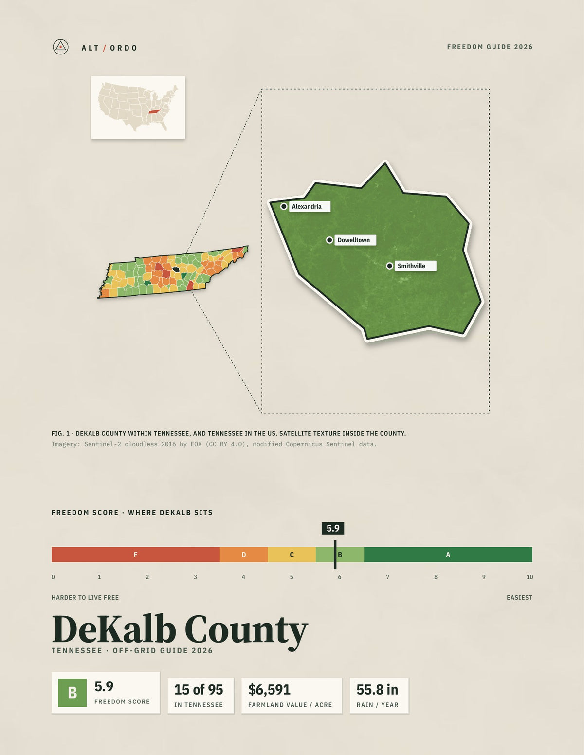 DeKalb County, Tennessee Off-Grid Guide 2026