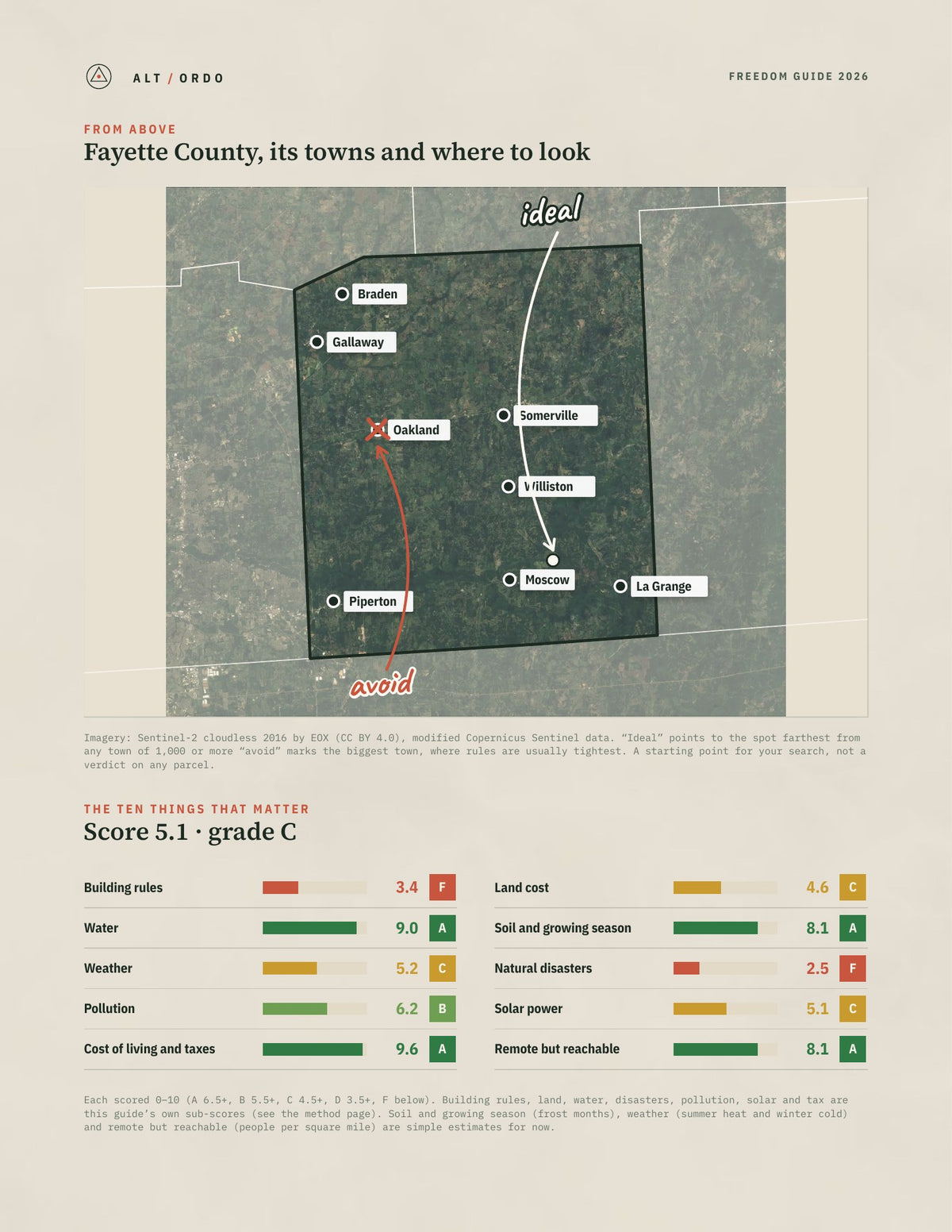Fayette County, Tennessee Off-Grid Guide 2026 from above