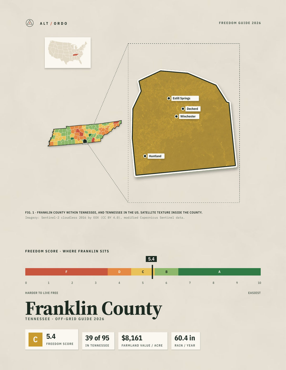Franklin County, Tennessee Off-Grid Guide 2026