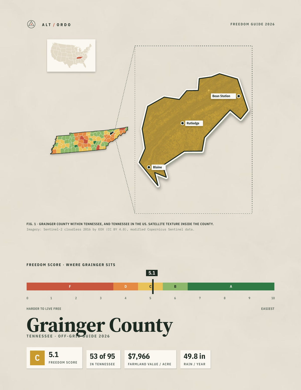 Grainger County, Tennessee Off-Grid Guide 2026