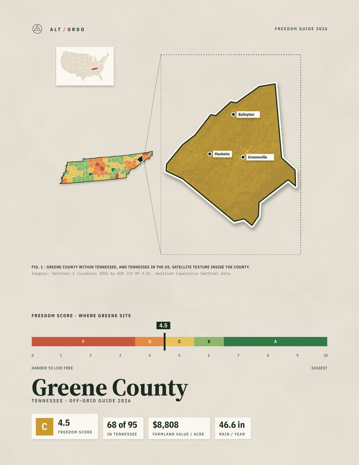 Greene County, Tennessee Off-Grid Guide 2026