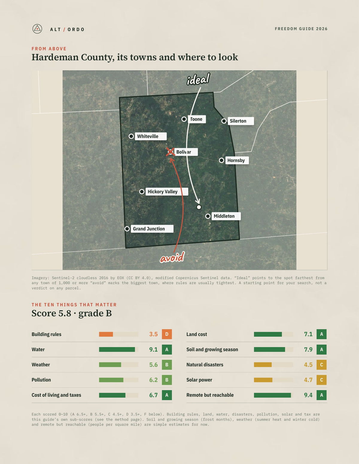 Hardeman County, Tennessee Off-Grid Guide 2026 from above
