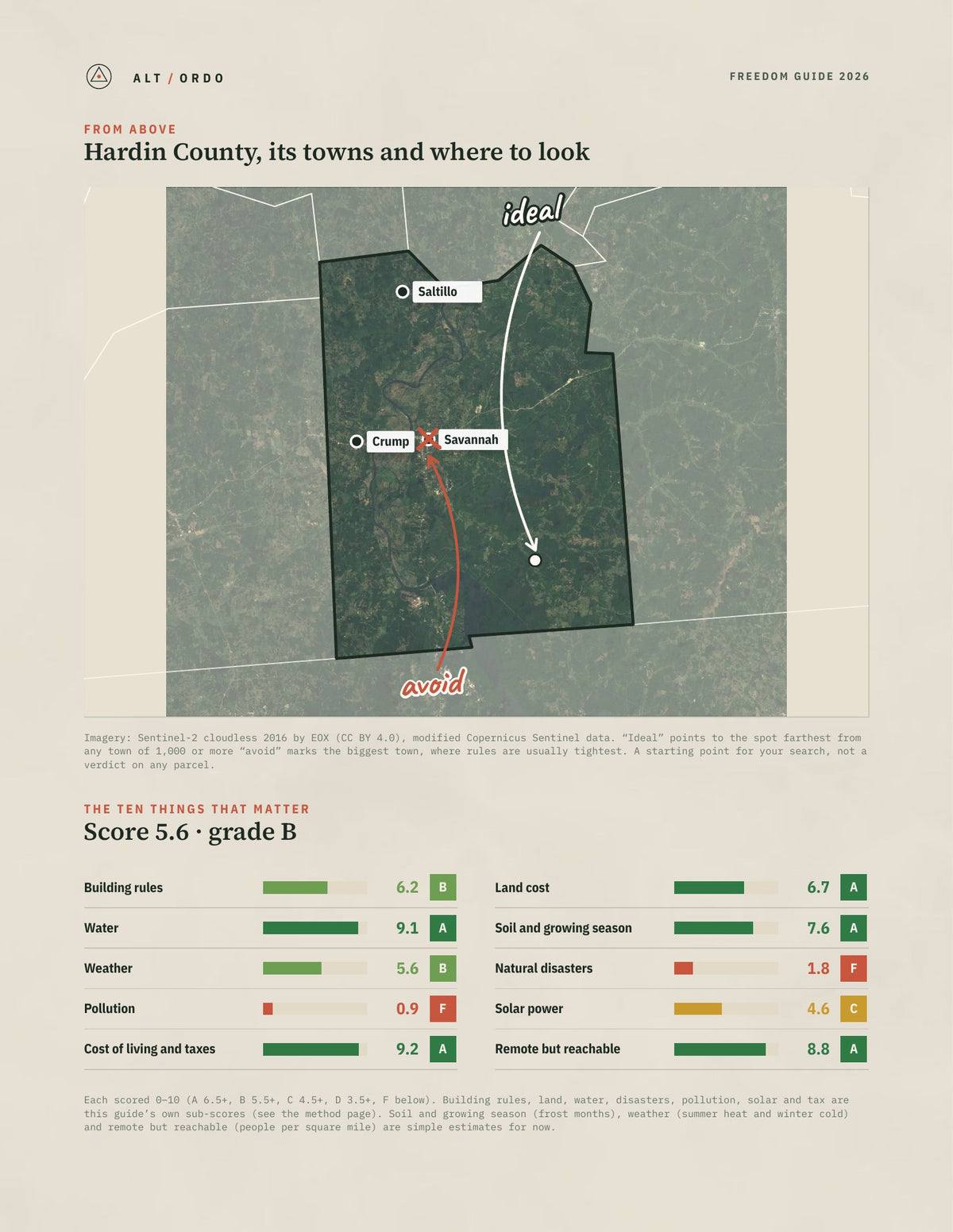 Hardin County, Tennessee Off-Grid Guide 2026 from above