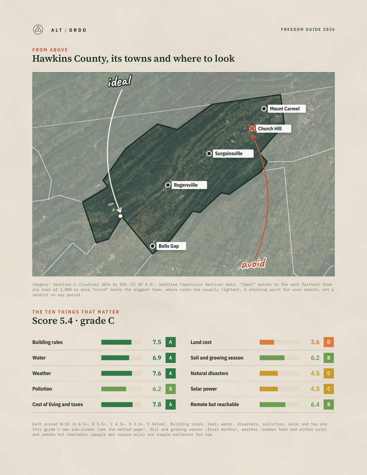 Hawkins County, Tennessee Off-Grid Guide 2026 from above