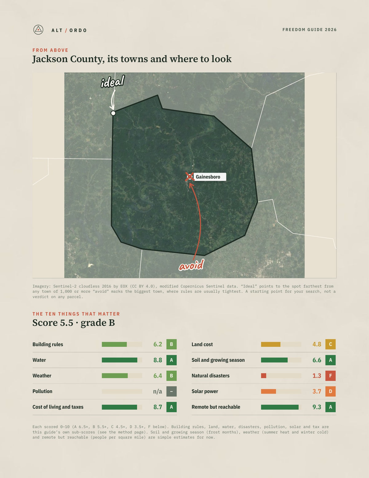 Jackson County, Tennessee Off-Grid Guide 2026 from above