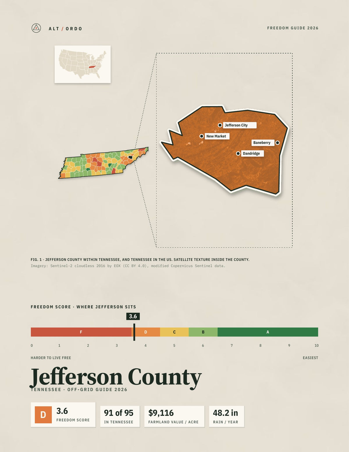Jefferson County, Tennessee Off-Grid Guide 2026