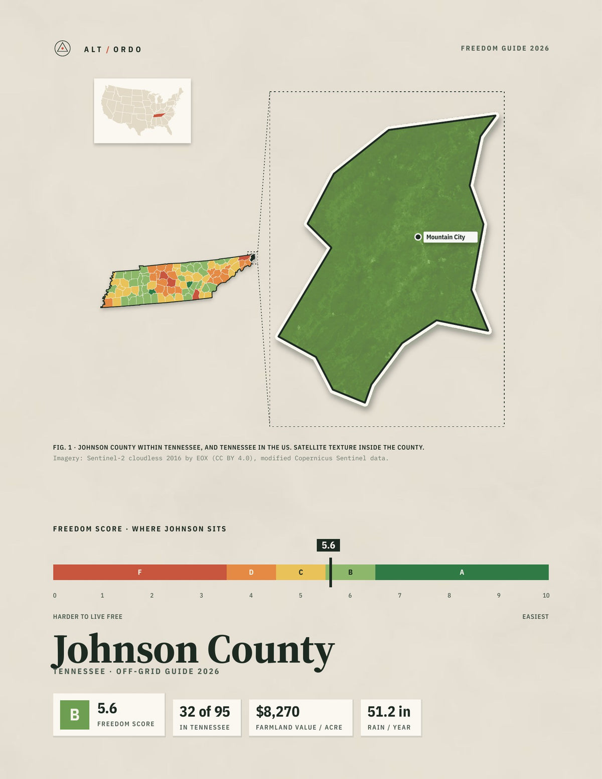 Johnson County, Tennessee Off-Grid Guide 2026