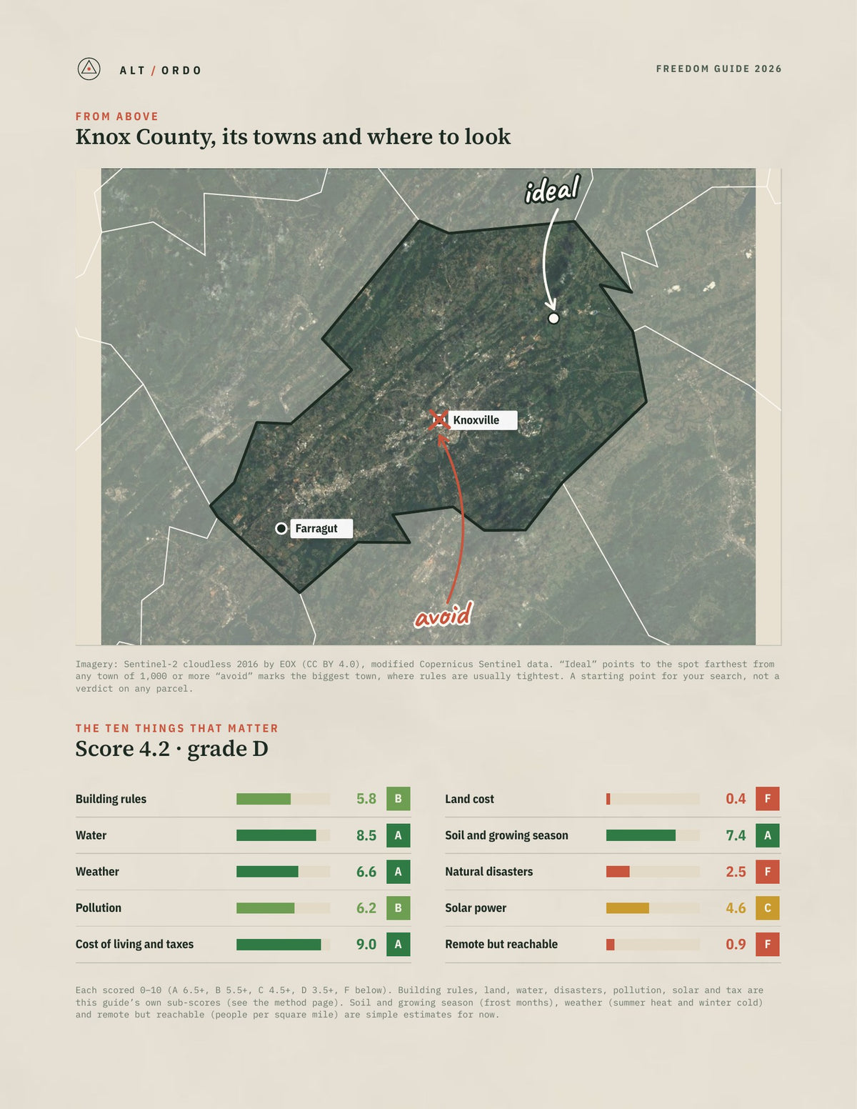Knox County, Tennessee Off-Grid Guide 2026 from above