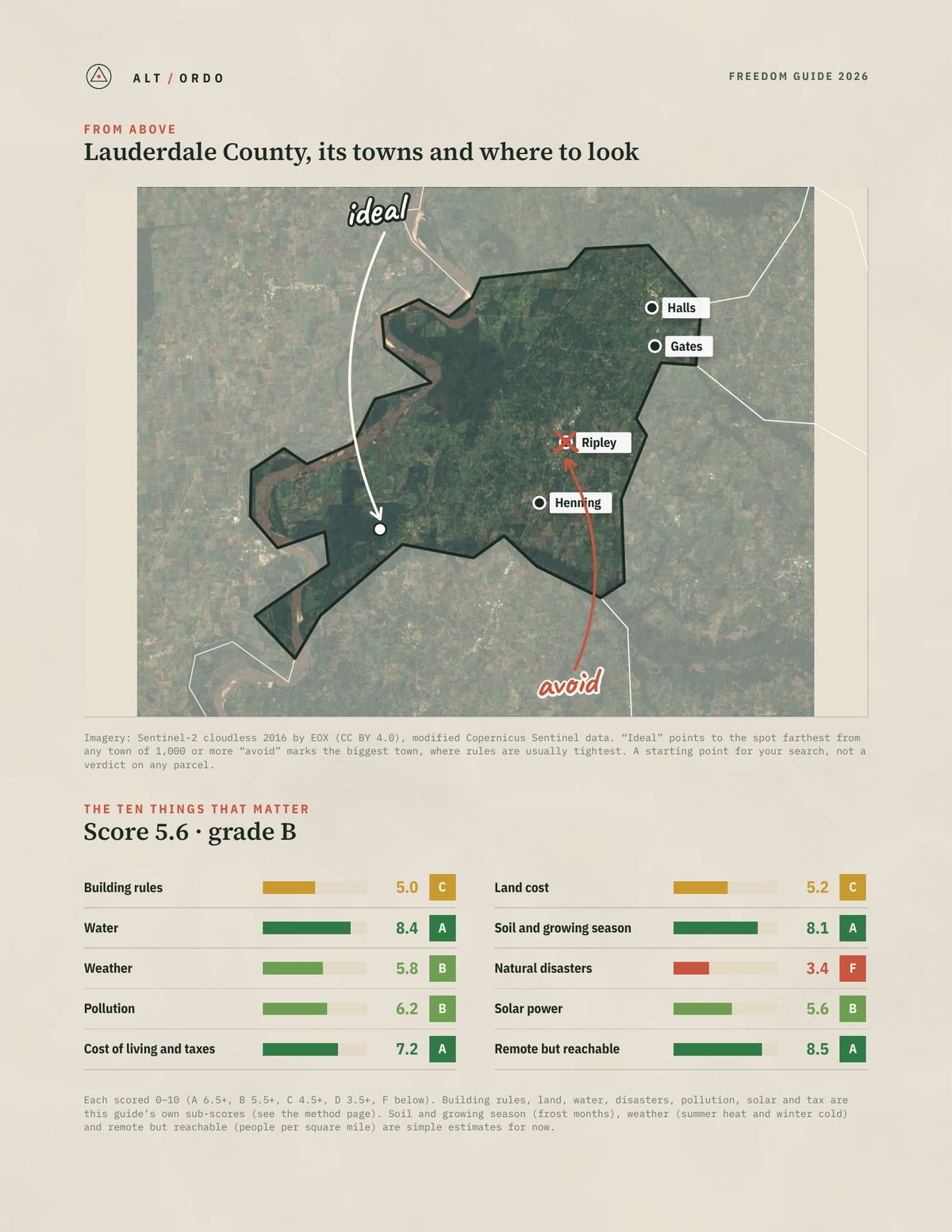 Lauderdale County, Tennessee Off-Grid Guide 2026 from above
