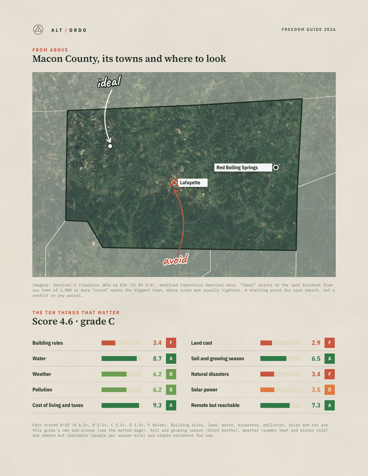 Macon County, Tennessee Off-Grid Guide 2026 from above