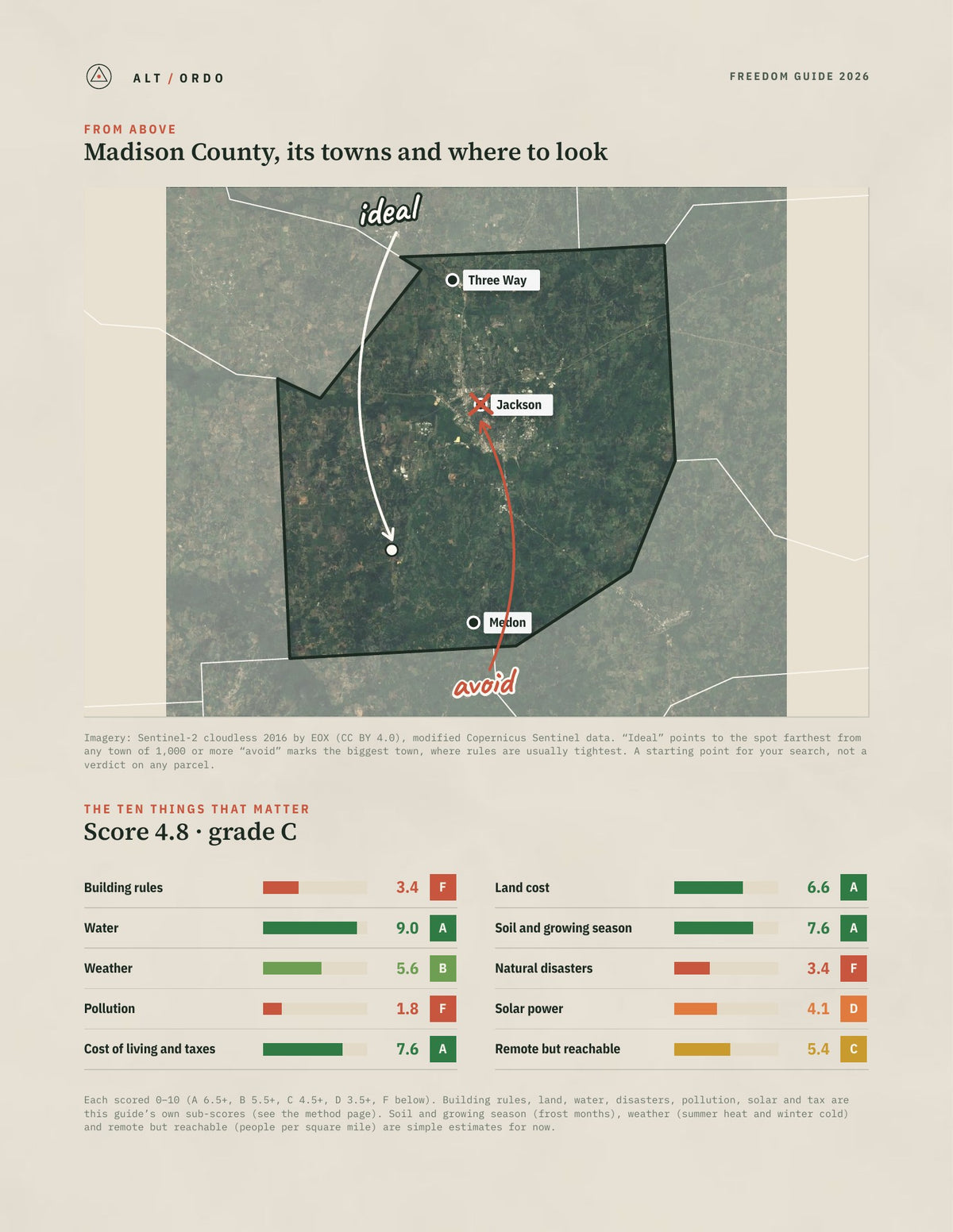 Madison County, Tennessee Off-Grid Guide 2026 from above