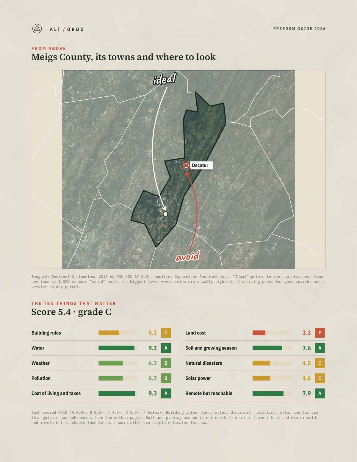 Meigs County, Tennessee Off-Grid Guide 2026 from above