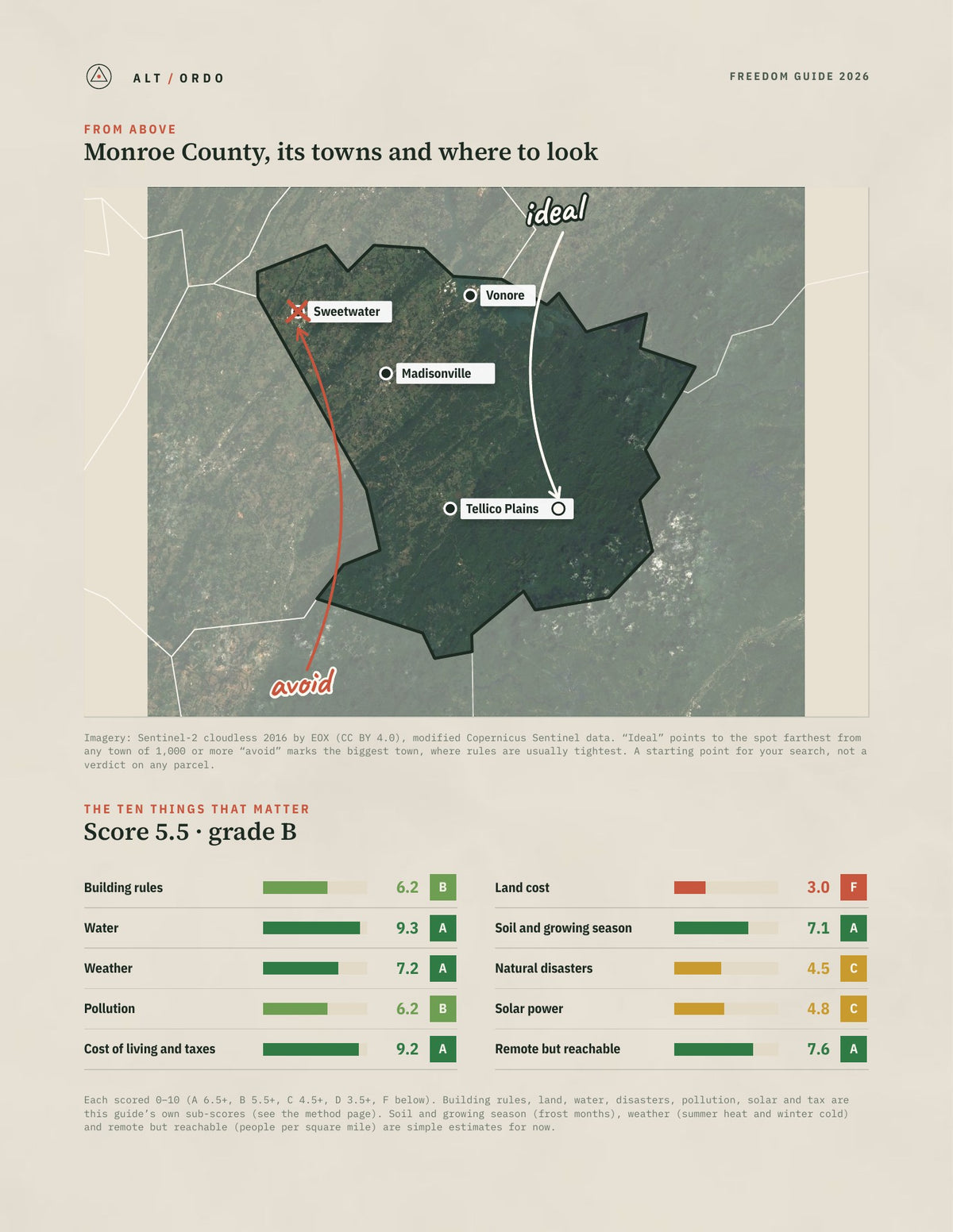 Monroe County, Tennessee Off-Grid Guide 2026 from above