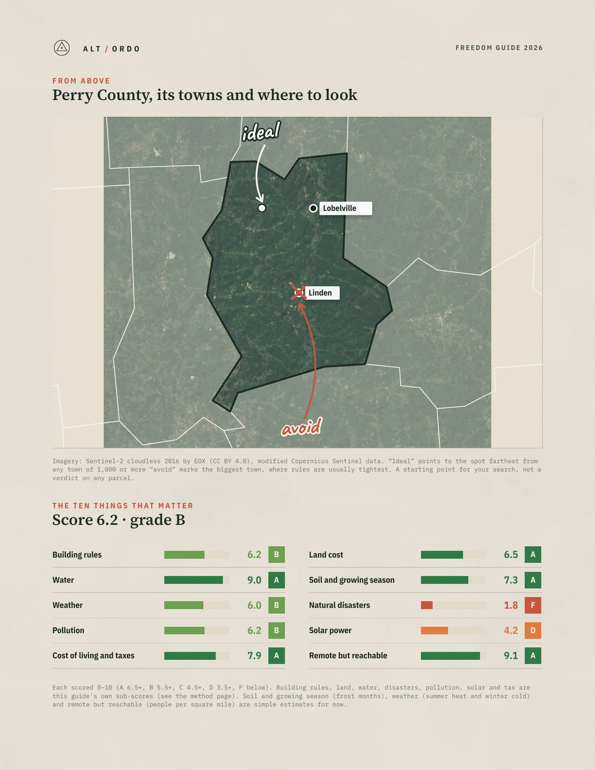 Perry County, Tennessee Off-Grid Guide 2026 from above