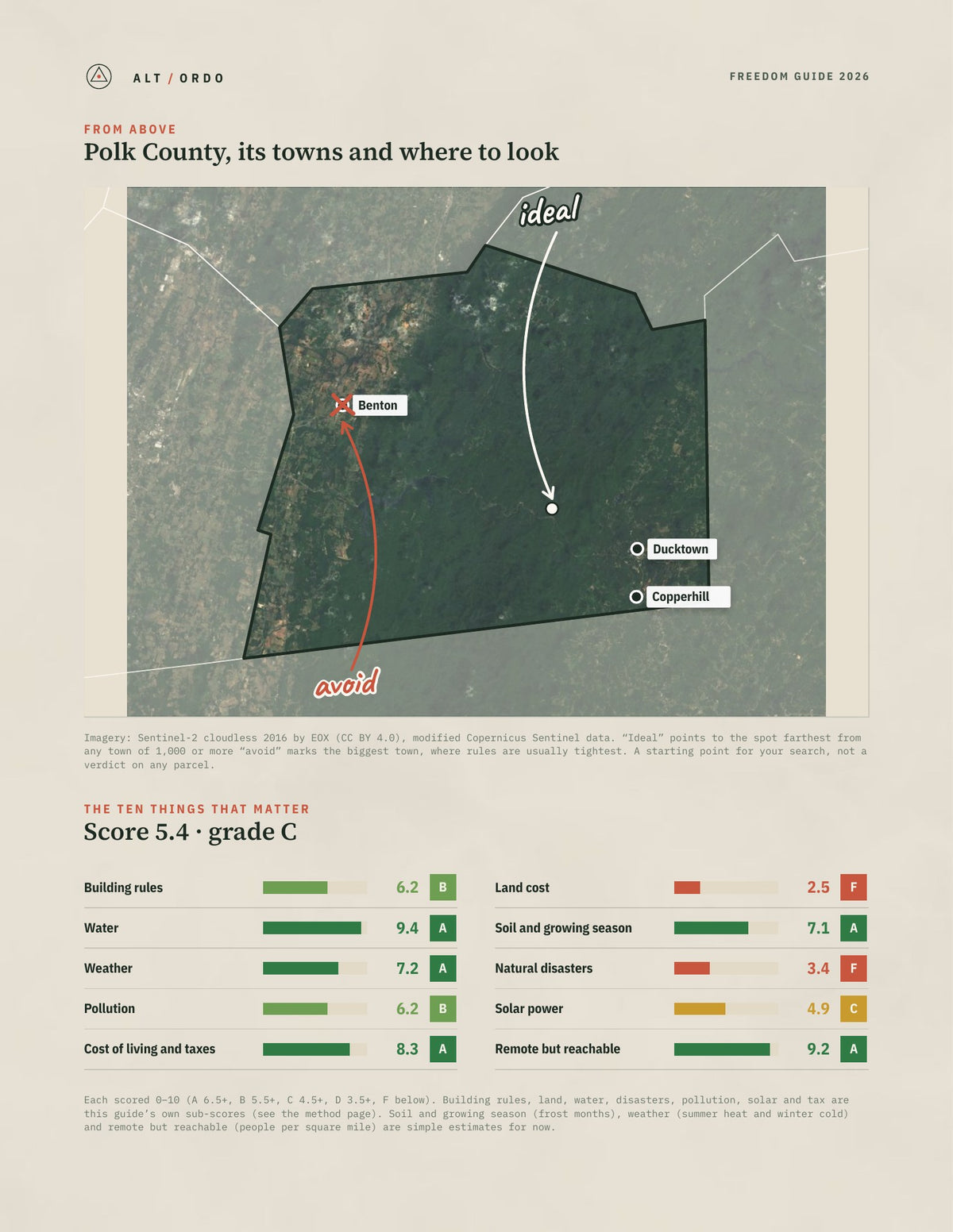 Polk County, Tennessee Off-Grid Guide 2026 from above