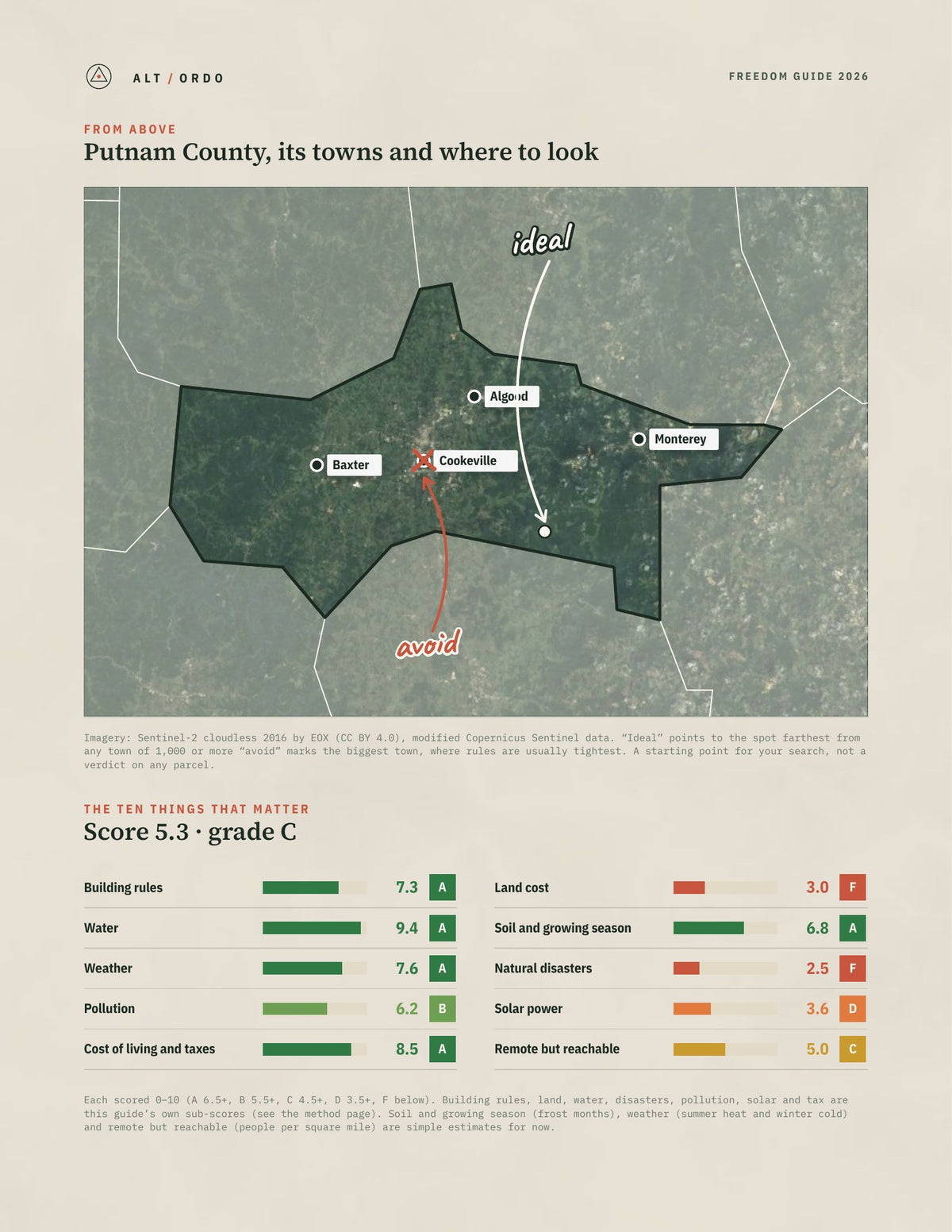 Putnam County, Tennessee Off-Grid Guide 2026 from above