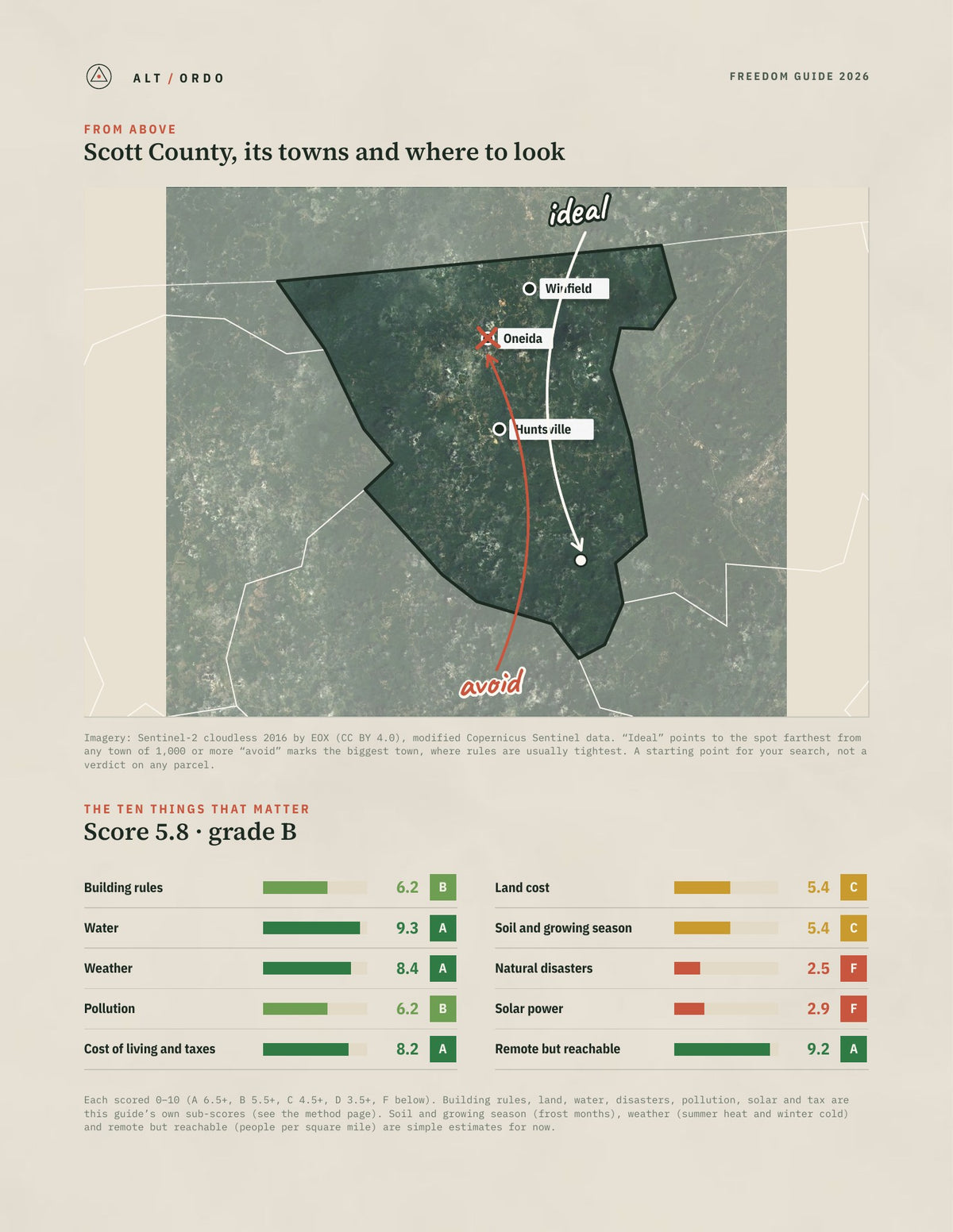 Scott County, Tennessee Off-Grid Guide 2026 from above