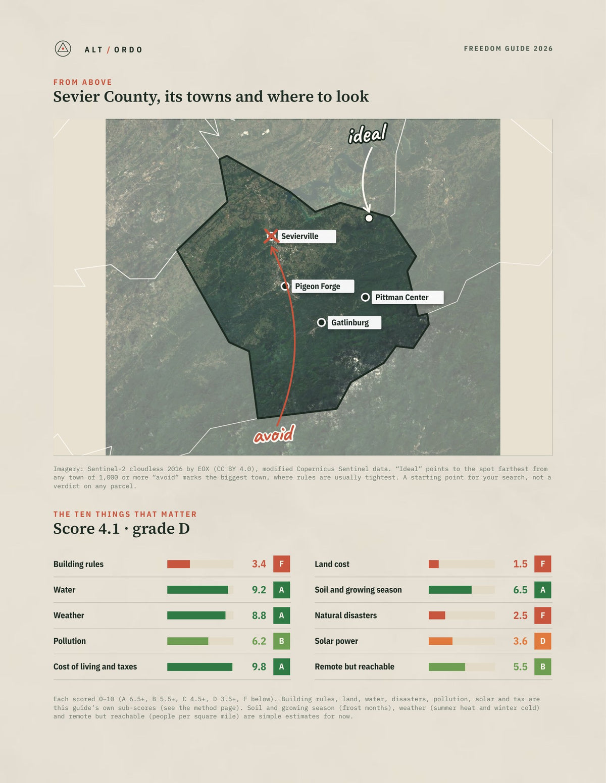 Sevier County, Tennessee Off-Grid Guide 2026 from above