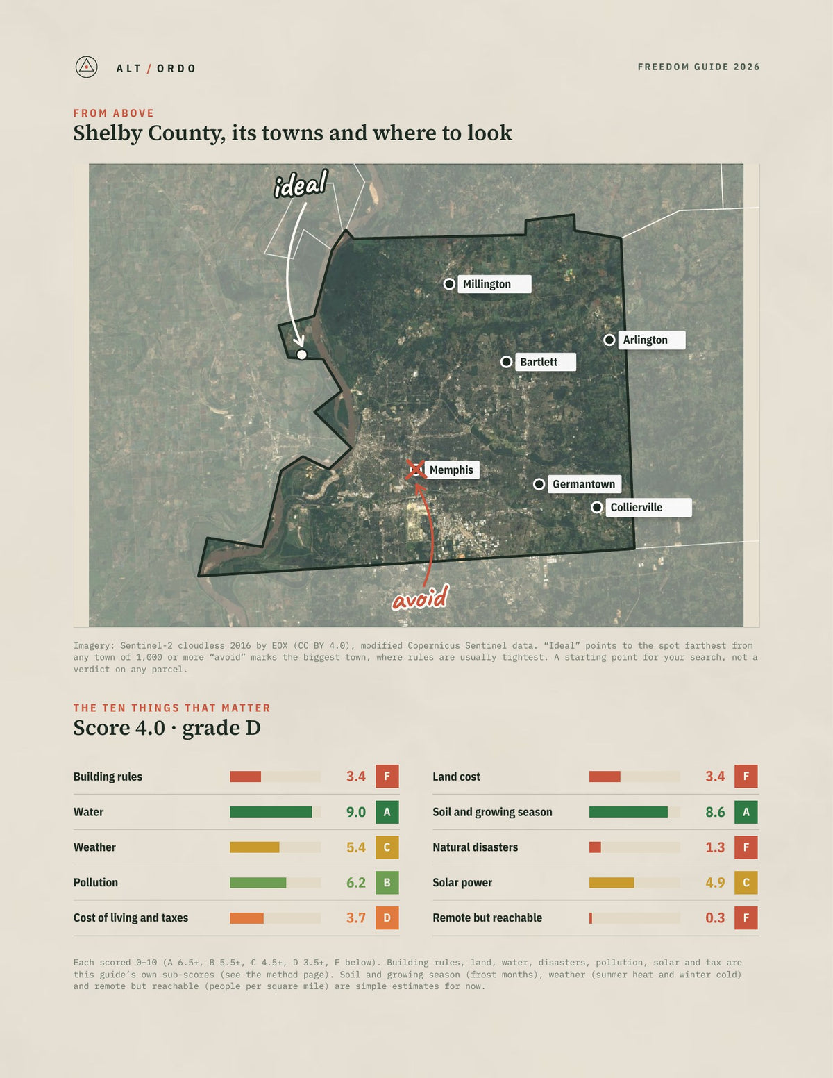 Shelby County, Tennessee Off-Grid Guide 2026 from above