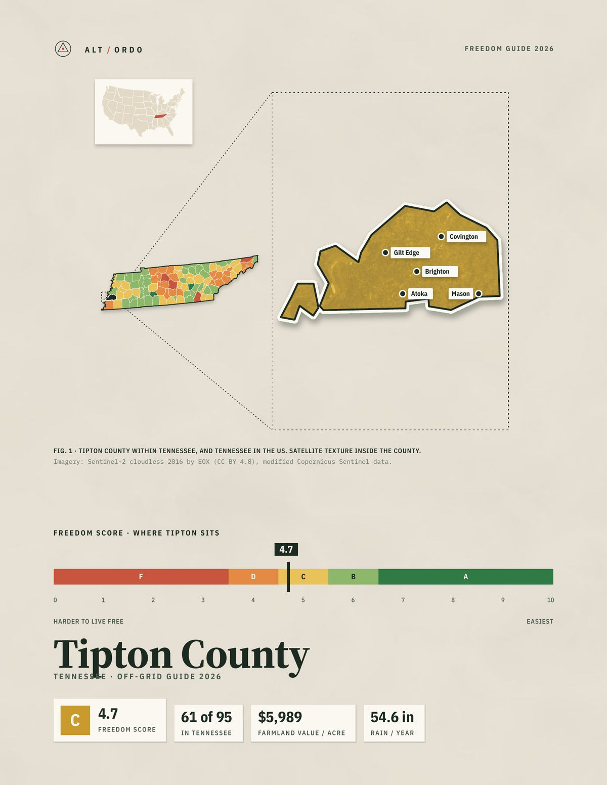 Tipton County, Tennessee Off-Grid Guide 2026