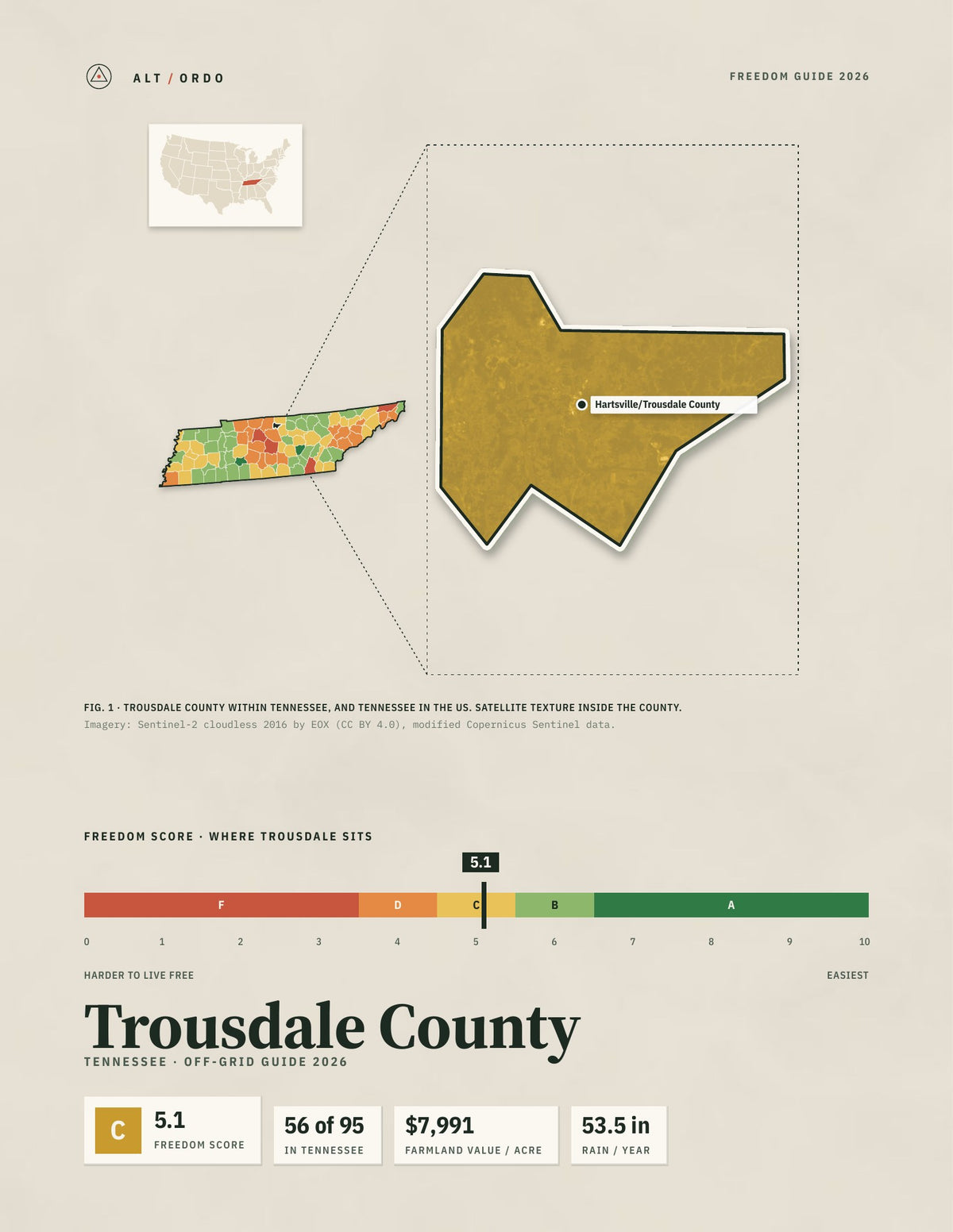 Trousdale County, Tennessee Off-Grid Guide 2026