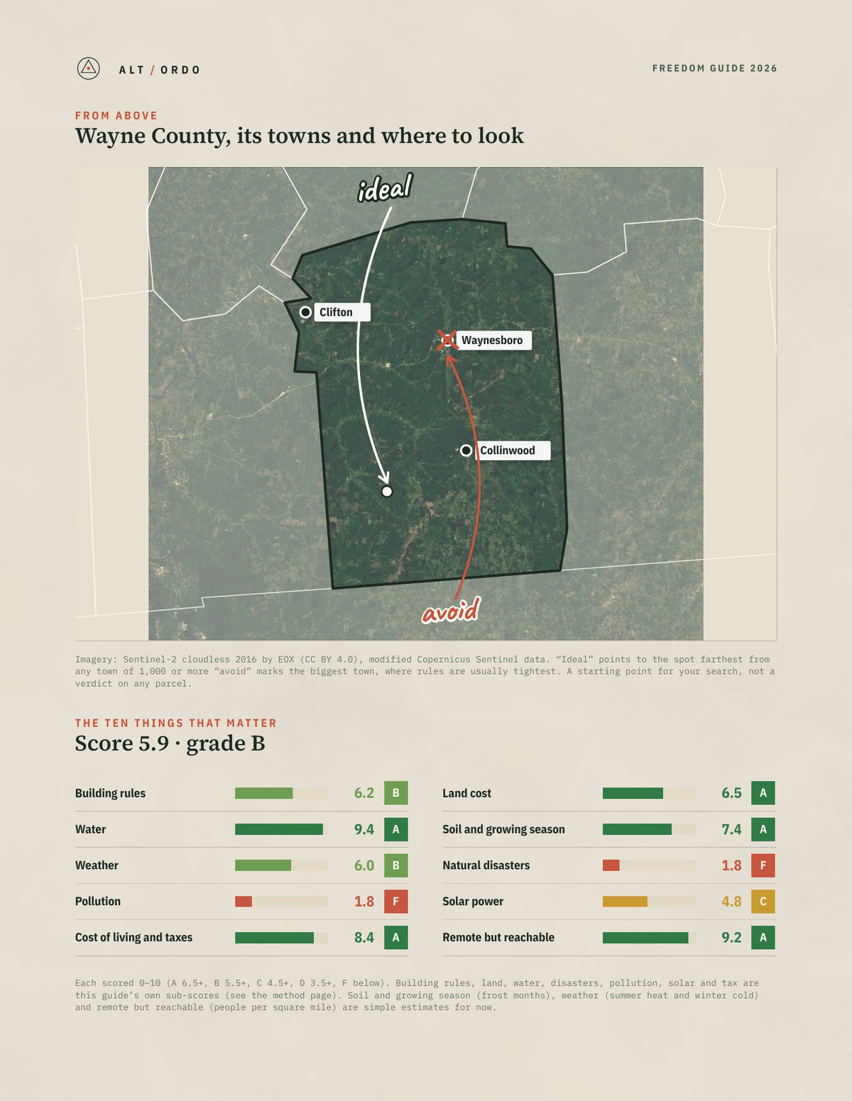 Wayne County, Tennessee Off-Grid Guide 2026 from above