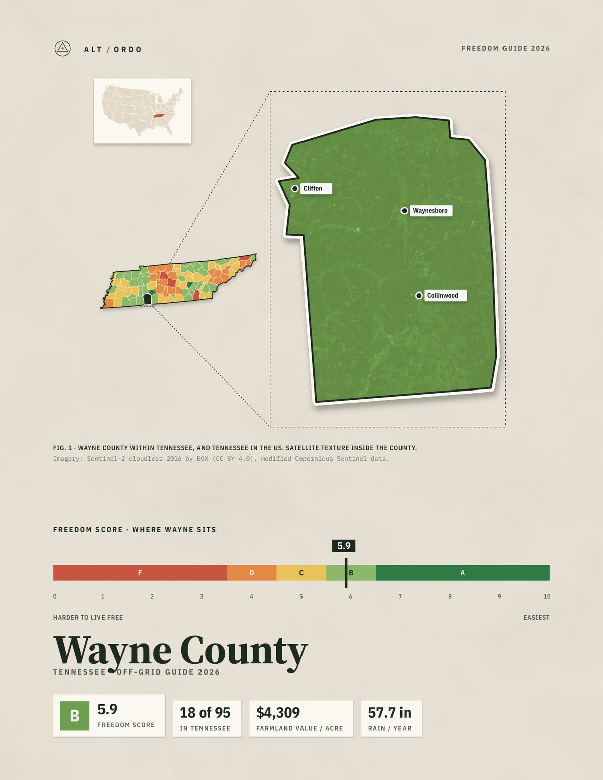 Wayne County, Tennessee Off-Grid Guide 2026